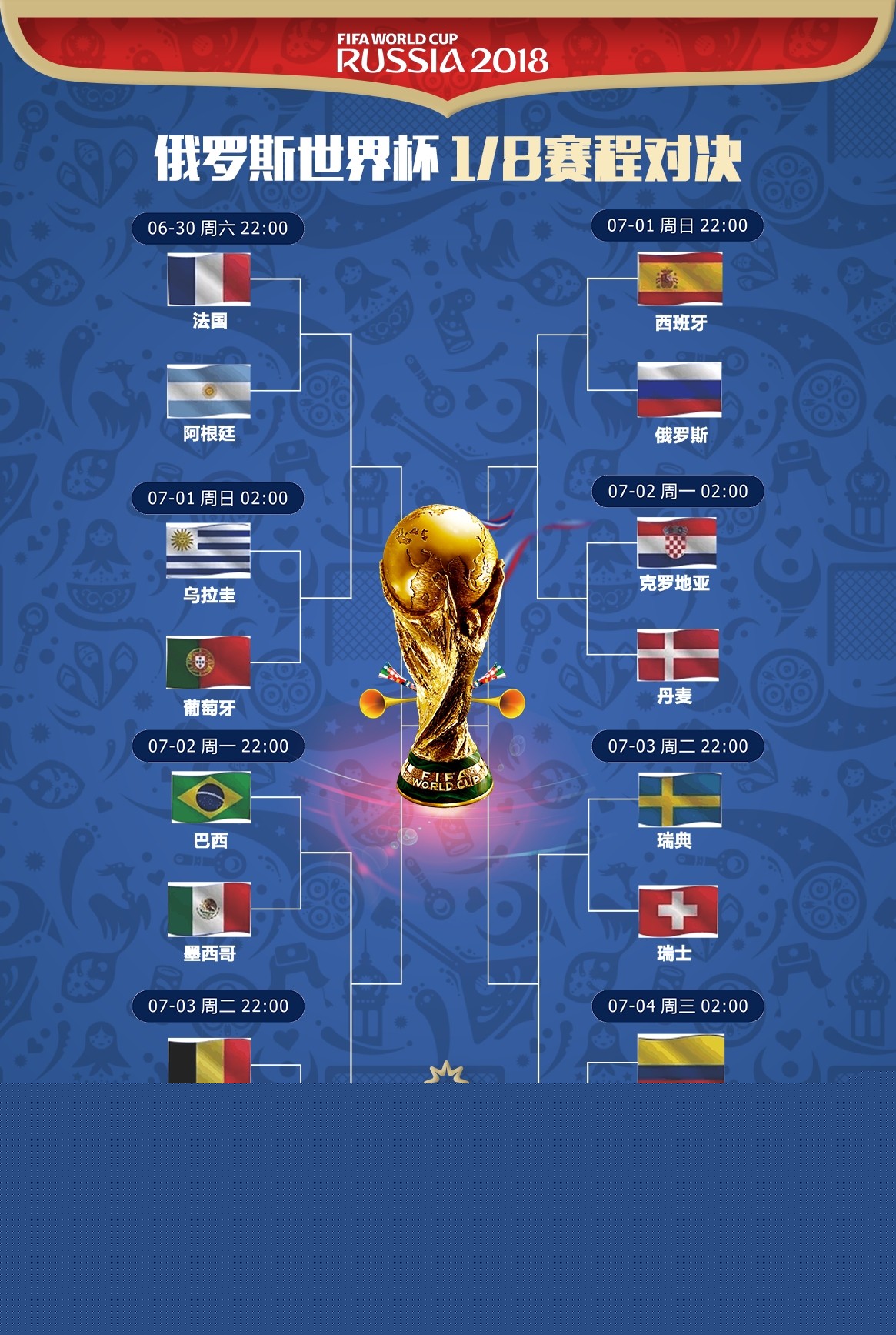 优于对抗与 优于对抗与